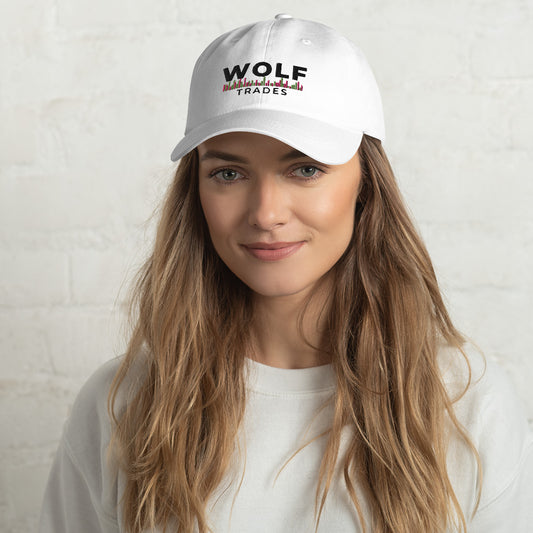 Wolf Trades Hat
